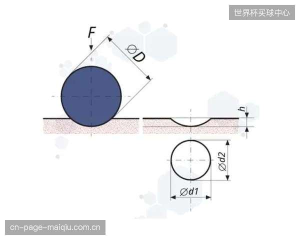赛道表面莫氏硬度定义了球瓶撞击声学的新基准，驱动场馆设计逻辑的根本演进